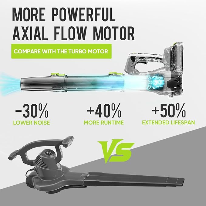 STEELITE 21V Cordless Leaf Blower 150 MPH 600 CFM High-Performance Airflow Lightweight Electric Blower for Lawn Care Patio Cleaning Leaves &amp Dust Includes 2 x 2.0Ah Batteries - Green