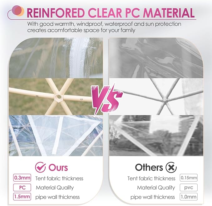 Upgraded 12FT Garden Dome Tent Outdoor Clear Bubble Tent for 6–10 People Geodesic Dome Greenhouse with Waterproof PVC Clear Cover LED Lights Window for Backyard Patio Camping Party