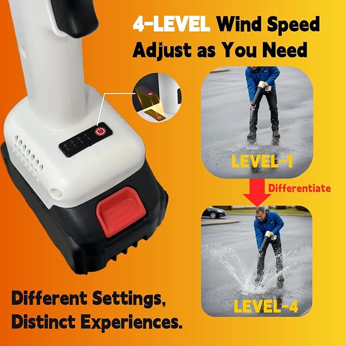 Cordless Leaf Blower Handheld 4-Speed Variable Speed 4.0Ah Battery with 2 Pcs &amp Storage Case LCD Battery Display 980000 RPM for Lawn Care &amp Yard Cleaning