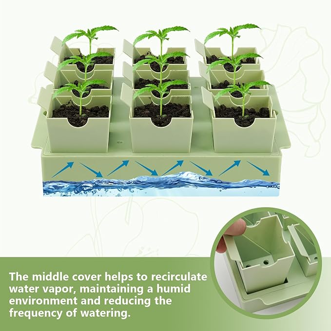 Seed Starter Tray Dual-Purpose Handles for Transplanting &amp Labeling 9 Deep 2.3 in Cells Extra-Thick Reusable Germination Kit for Indoor Outdoor &amp Greenhouse Use
