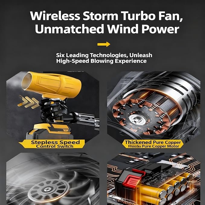 Brushless Cordless Leaf Blower 850W Turbo Jet Blower with 1000G Thrust 2Batteries for Leaf/Snow Blowing Car Detailing &amp Industrial Dust Ideal for Property MGMT Car Washes &amp Large Homes