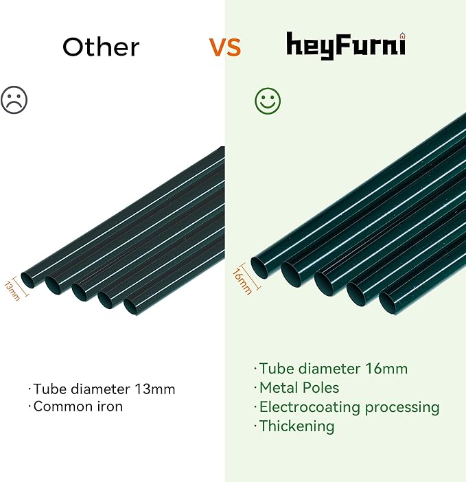 Heyfurni Walk in Greenhouse with 3 Tier 6 Shelves2 More Bottom Shelves Reinforced Plant House Growhouse/Green House for OutdoorPE Cover 143x73x195cm