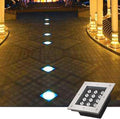 Outdoor Buried Lights - Ground LED Landscape Lamp Square Embedded LED Spotlight IP67 Waterproof Ground Lights for Terrace Courtyard Paths Sidewalks IlluminaGreen-36w