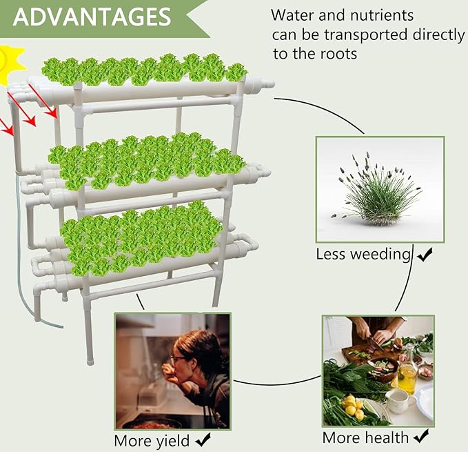 INTBUYING Hydroponics Growing System 108 Holes 12 Pipes 3 Layer Plant Site Grow Kit Hydroponic Gardending System Horizontal Diameter of The Growing Pipe: 2.5”