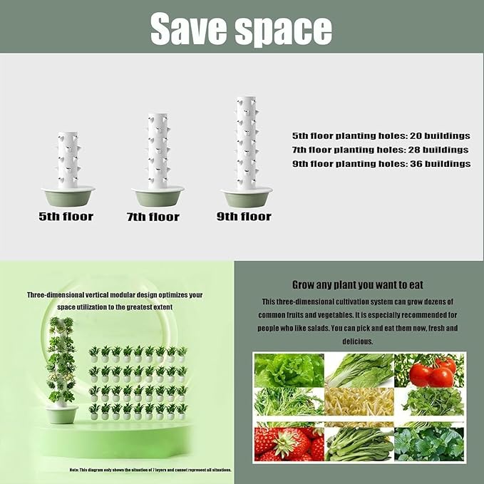 Vertical Hydroponic Grow Tower Aeroponic Tower Auto Water Circulate Hydroponics Outdoor System Towers for Gardening Lover Indoor Herbs Vegetables-
