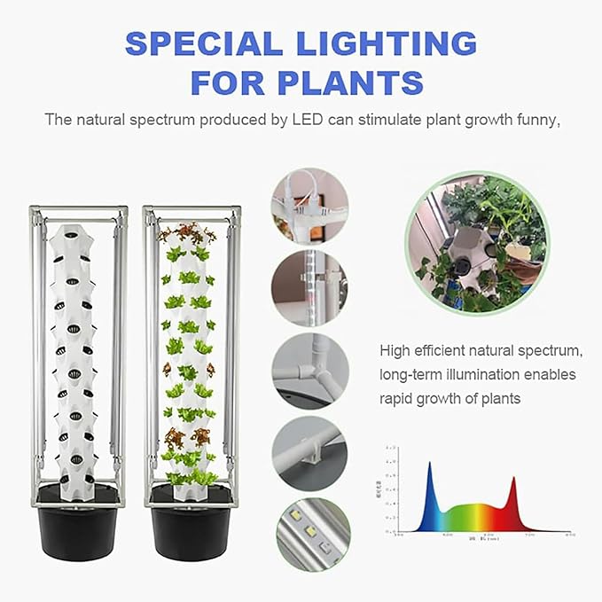 48 Pods Hydroponics Growing System Aeroponics Growing Tower with LED Grow Light Vertical Herbs Garden Planter Plant Germination Aeroponics Growing Kit with Hydrating PumpAdapterNet PotsTimer