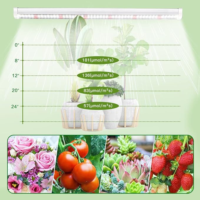 GYTF T5 Grow Lights 408 LED-Bulb White Full Spectrum High PPFD Plant Light Strips for Indoor Plants Growing Greenhouse Seeds Starting Succulents Expandable Design (8x10W 400W Equivalent)