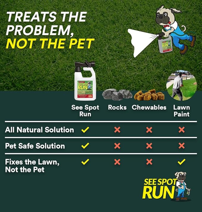 See Spot Run Lawn Protection Concentrate – 32 fl oz – Covers 5000 Sq Ft – Hose-End Attachment – Grass &amp Lawn Saver &amp Supports Healthy Soil – Safe for Pets