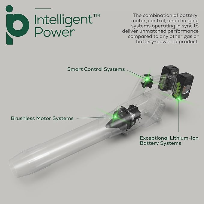 Greenworks 48V (24V x 2) Cordless Brushless Axial Leaf Blower (140 MPH / 585 CFM / 200+ Compatible Tools) (2) 4.0Ah Batteries and Dual Port Rapid Charger Included
