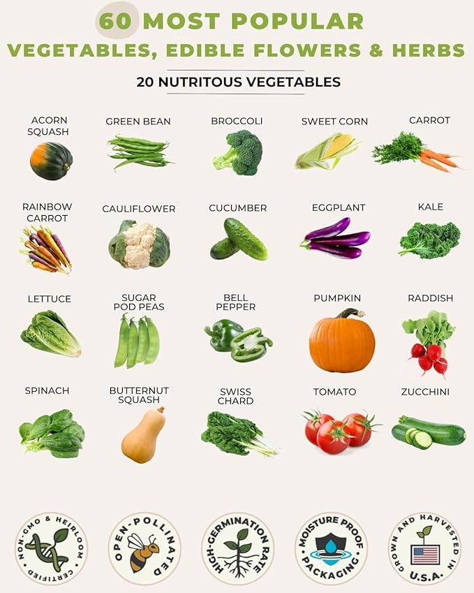 Tactiko Survival 60 Medicinal &amp Survival Seed Kit – Heirloom Non-GMO USA Grown Seeds for Vegetables Herbs &amp Edible Flowers – Emergency Food Supply Vault - Mylar Storage - Tools - Planting Gui