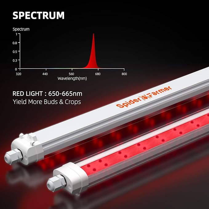 Spider Farmer LED Plant Grow Light GlowR80 3.2ft Deep Red Supplemental Lighting Bar for Indoor Plants