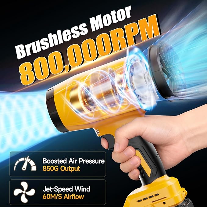 Cordless Leaf Blower Compatible with DeWalt 20V Battery (Tool Only) 800000 RPM Brushless Turbo Jet Blower up to 60m/s Airflow Lightweight 1.5 lbs Handheld Dust Blower for Patio Lawn &amp Garage