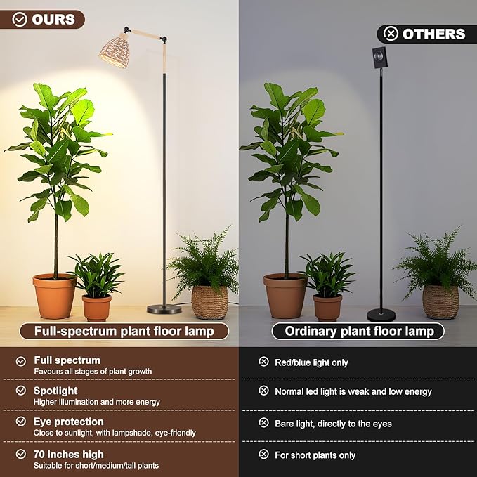 30W Standing Grow Light Plant Growth lamp 70 inch Indoor Full Spectrum Plant lamp 4000K Floor Standing Plant lamp Equipped with 24hour Cycle Timer Suitable for Medium and Large Plants