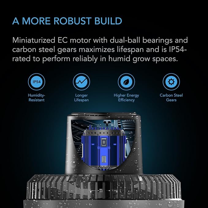 AC Infinity CLOUDRAY S4 Ultra-Compact Grow Tent Clip Fan 4” Precision 10 Dynamic Wind Speeds 10-Level Oscillation Weatherproof IP-54 Specialized High-Velocity Circulation for Small Grow Spaces