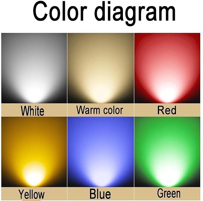 LED Landscape Lights - Outdoor Buried Lights Recessed Ground Spotlight IP67 Waterproof Floor Lamp Lawn/Terrace/Garden Ground Illumination Path Light Easy to Install(Red3W) (Warm White Color 12W)