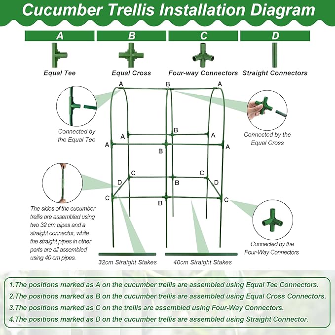 Cucumber Trellis for Raised Bed 50 x 34 Inch U-Shape Garden Trellis for Climbing Plants Outdoors Metal Garden Cucumbers Arch Trellis Cucumber Plant Support for Tomato Pea Zucchini Vine Flower