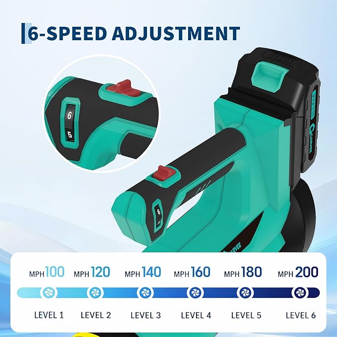 Cordless Leaf Blower - 550 CFM / 130 MPH Ideal for Wet Leaves Heavy-Duty Leaf &amp Outdoor Spaces with 2 * 2.0 Batteries &amp Charger