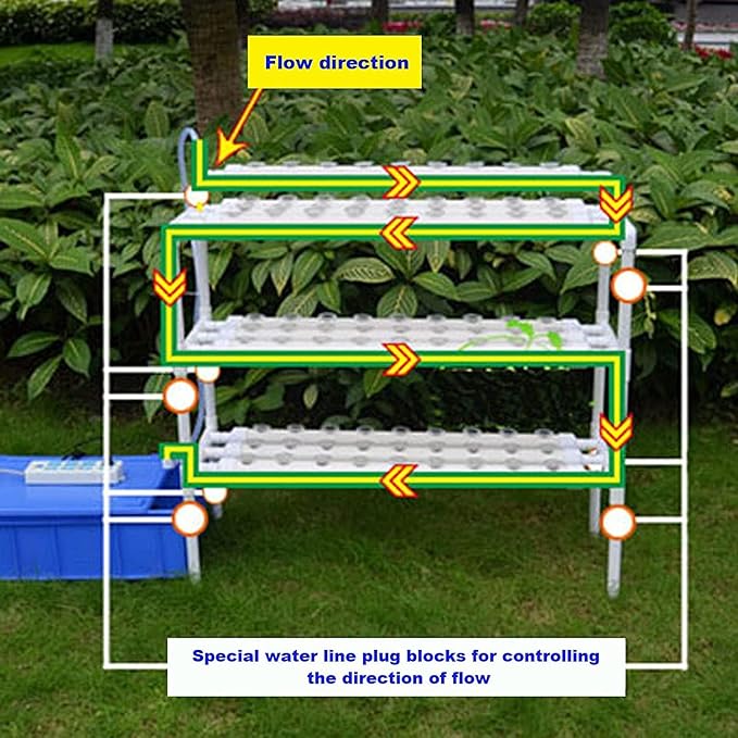 INTBUYING Hydroponics Growing System 90 Holes10 Pipes 3 Layers Plant Site Grow Kit Food-Grade PVC-U Pipes Hydroponic Gardending System with Water Pump Nest Basket and Sponge