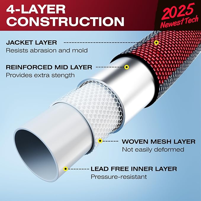 2026 Upgraded Non-Expanding Garden Hose - 100FT Lightweight Flexible High-Pressure Anti-Kink/Burst-Resistant Lead-Free Outdoor Water Hose (Gray/Red)