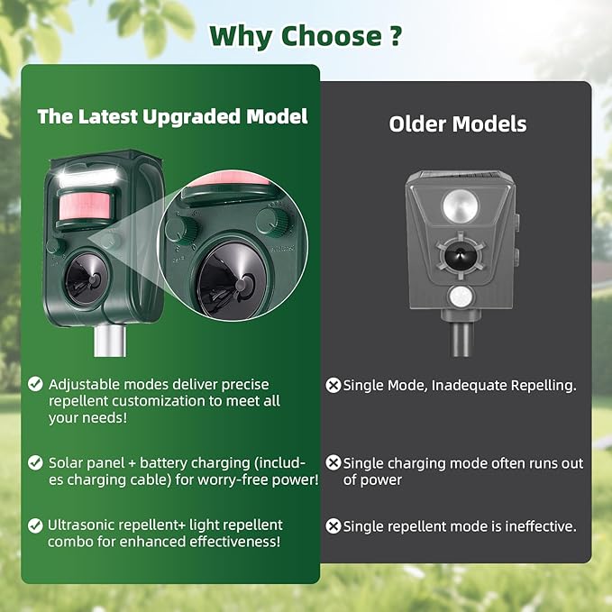 Upgraded Solar Ultrasonic Squirrel Deer Repellent Devices Motion Detection 5 Adjustable Modes Cat Raccoon Rabbit Dog Deterrent Animal Repellent with Waterproof for Yard 2P Dark Green