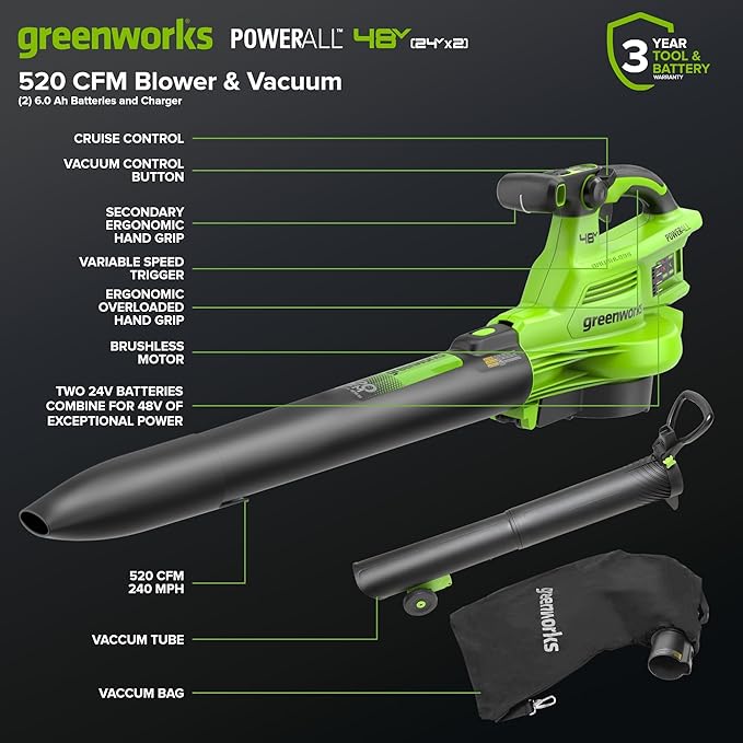 Greenworks 48V (24V x 2) 3-in-1 Brushless Blower Vacuum Mulcher (520 CFM / 240 MPH) Powerful for Yard Lawn Patio and Driveway Cleanup Includes (2) 6.0Ah Batteries and 100W Fast Charger