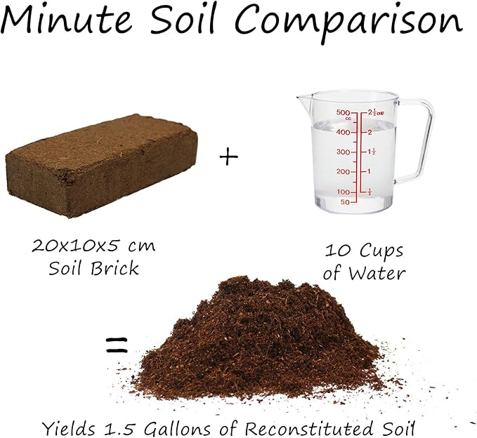 Minute Soil - Compressed Coco Coir Fiber Grow Medium - 3 Bricks = 4.5 Gallons of Potting Soil - Seed Starting Gardening House Plants Flowers Microgreens Wheatgrass - Add Water - Peat Free - OMRI