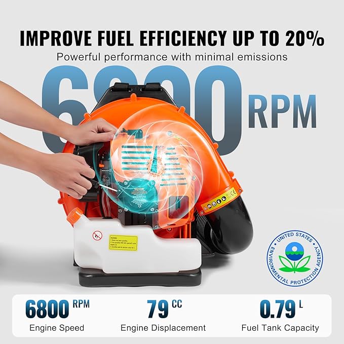 VEVOR 79cc Backpack Gas Leaf Blower 2-Cycle Gas Powered Backpack Blower with 3L Fuel Tank 930CFM Air Volume 184MPH Speed Ideal for Lawn Care