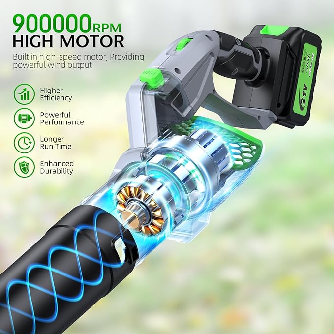 Comchoi Electric Leaf Blower Cordless 900000 RPM 2 x 4.0Ah Batteries &amp Charger Handheld Leaf Blowers for Lawn Care 5 Speed Mode Portable Lightweight Grass Blower for Yard Patio &amp Outdoo