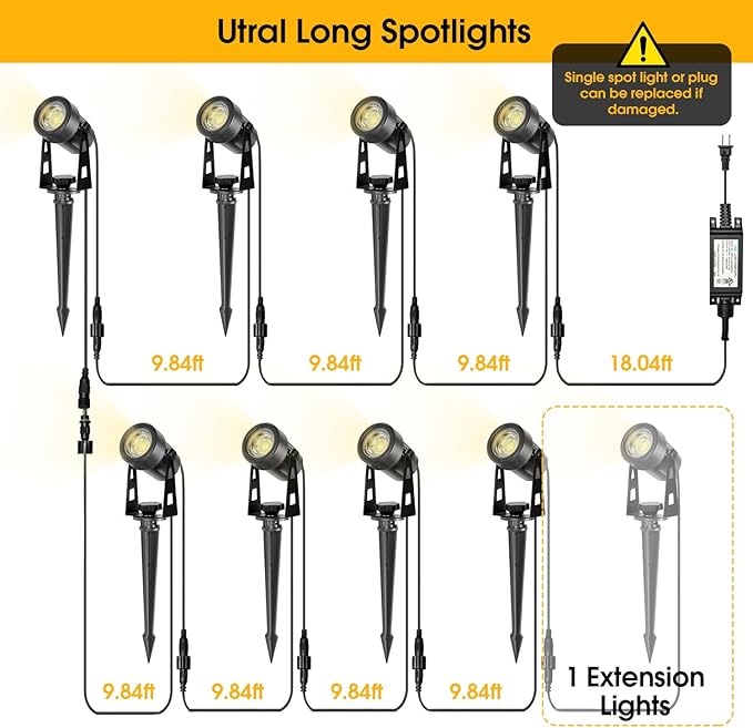 Outdoor Landscape Lighting LED Spot Lights Kit for Garden Yard House Lawn Tree Flags Fence Use Warm White 2700k-3300k IP67 Waterproof &amp Connectable - 8 Pack