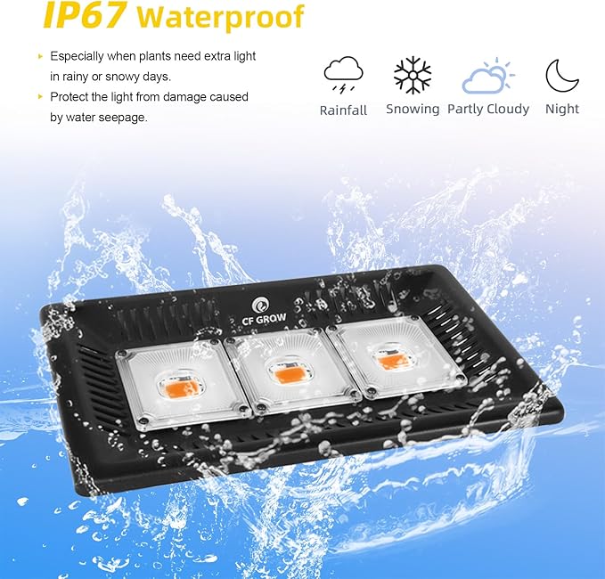 Waterproof 300W LED Grow Light Full Spectrum CFGROW 3500K White COB LED Grow Light Natural Heat Dissipation Without Noise Suitable for Plants All Growing Stage Indoor or Outdoor.