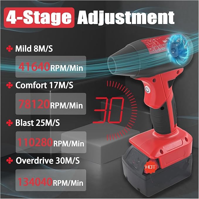 Jet Fan Mini Blower130000 RPM Cordless Air Duster Comaptible with Milwaukee M18 18V Batteries with 4-Speed Control for Car Dust Cleaning Outdoors BBQ Leaf Cleaning Sofa's Pet Hair Cleaning