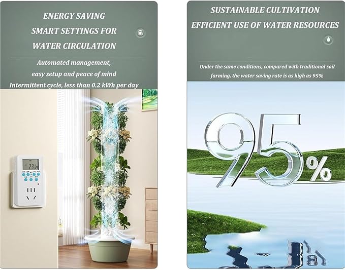 Hydroponics Growing Systems Kit Hydroponic Growing Kits &amp Systemswith Hydrating Pump(Nine Floors)