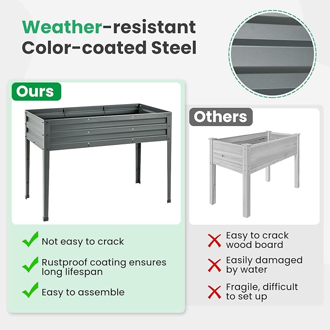 Giantex Raised Garden Bed with Legs 46”x24”x32” Galvanized Steel Planter Box with Drainage Holes for Vegetables Flowers &amp Fruits Freestanding Elevated Planting Bed Easy Assembly (Grey)