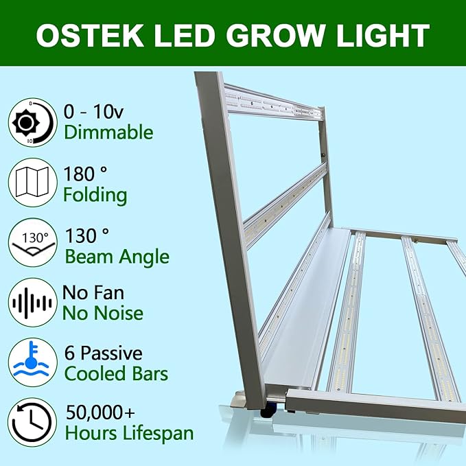 OSTEK 660W LED Grow Light with High-Efficiency LM301B &amp 660nm Deep Red Diodes 3.0 μmol/J High Efficiency Dimmable Full Spectrum Foldable Silent Design Replaces 1200W HPS for 6x6ft Indoor Plant