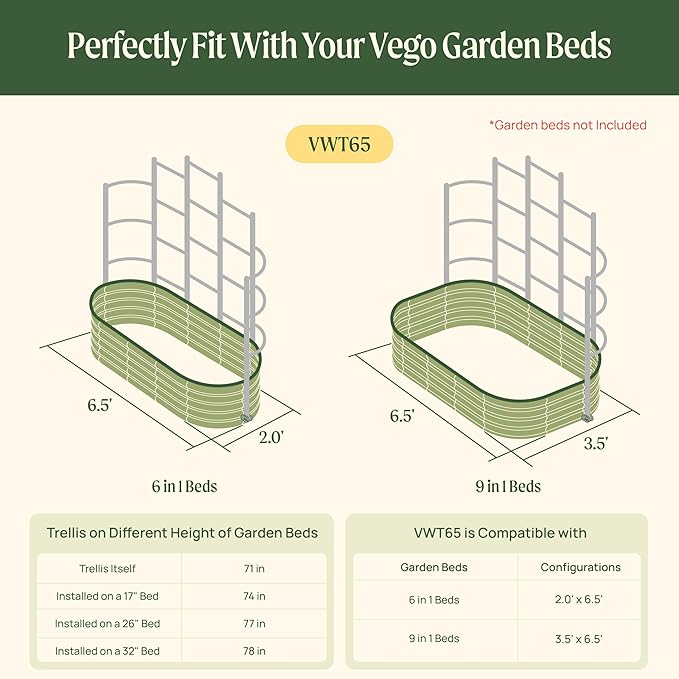 Vego Garden Modular Wall Trellis System Five Section 6.5' Long for 2.0' x 6.5' (6 in 1) or 3.5' x 6.5' (9 in 1) Garden Beds