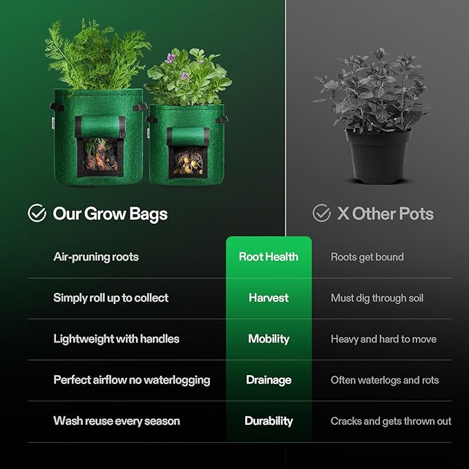 VIVOSUN 5-Pack 10 Gallon Potato Grow Bags for Growing Potatoes Fabric Potato Pots with Handle and Roll-up Window Potato Growing Containers Potato Planter Potato Planter for Growing Potatoes Green