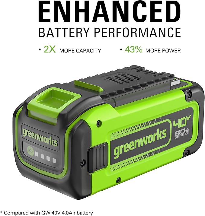 Greenworks 40V (165 MPH / 660 CFM / 75+ Compatible Tools) Cordless Brushless Backpack Leaf Blower 8.0Ah Battery and Charger Included Green