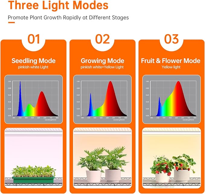 Bstrip Indoor Greenhouse with Grow Light DIY Plant Shelf with Cover 6 Tier Plant Stand 5 Pack 150W Full Spectrum Grow Lights with 3 Color Mode For Indoor Plants Seed Starting 29.5L×13.8W×71H