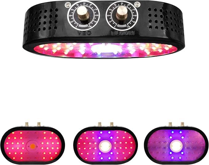 0% - 100% Adjustable Full Spectrum LED COB Plant Growing Lamp Indoor Led Flower Light 1100w