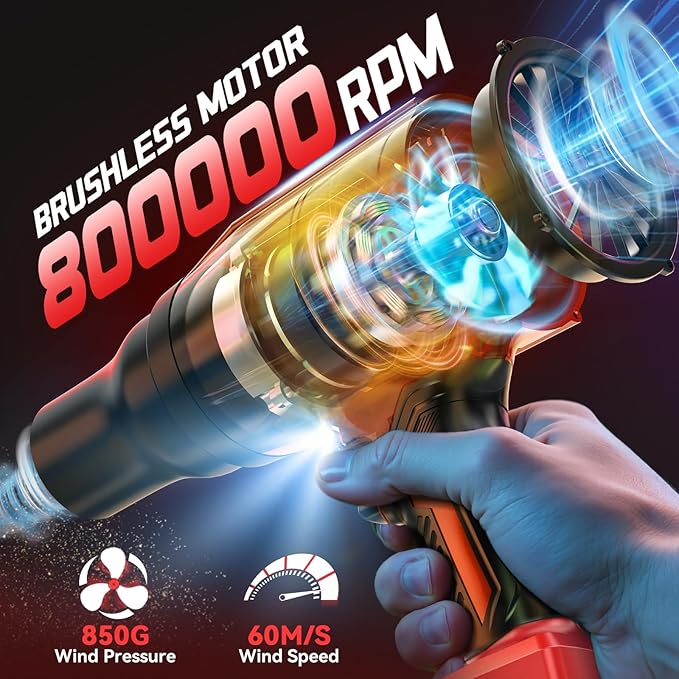 800000 RPM Leaf Blower Compatible with Milwaukee 18V: Ecarke Cordless Dust Blower Electric Turbo Jet Blower Handheld Battery Powered with Brushless Motor for Patio Garden Lawn (No Battery)