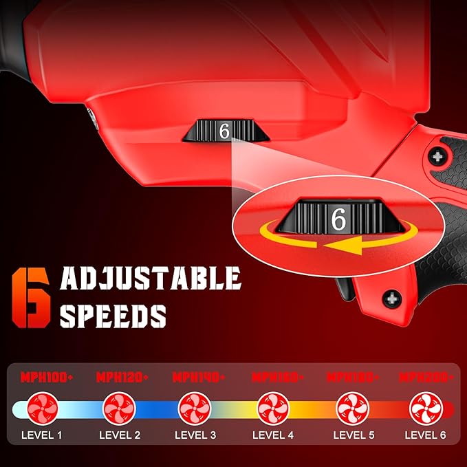 Cordless Leaf Blower for Milwaukee 18V Batteries(No Battery) Handheld Mini Turbo Blowers with 180°Rotatable Head 6-Speed Power Display Battery Powered Blower for Leaves/Dust/Garage/Lawn