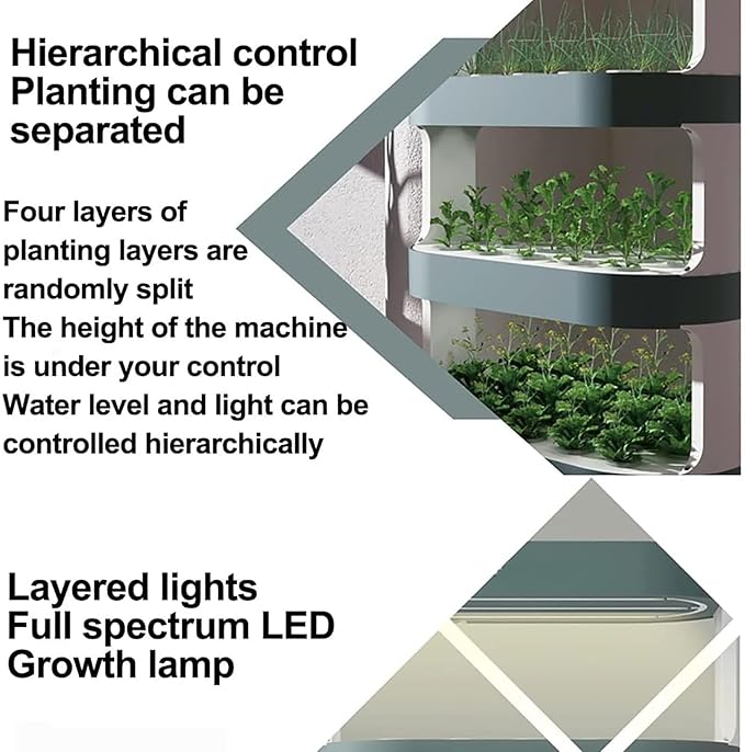 Garden Hydroponic Growing System 48 Pods Hydroponics Tower with LED Grow Light Automatic Watering Smart Aquaponics Planter for Indoor Gardening