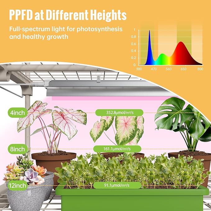 Mini Indoor Greenhouse with Grow Light4 Tiers Plant Shelf with 1.6FT 20W Full Spectrum Grow Light with Timer for Seed Starting Ventilation Window &amp Bottom Pouch 27 L x 19 W x 63 H