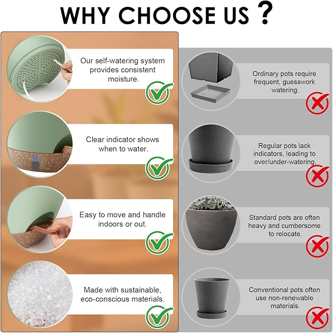 Self-Watering Plant Pots with Water Level Indicator Drainage Holes &amp Saucers – 12/10/9 Inch Large Plastic Planter Set for Indoor &amp Outdoor Plants (Green)