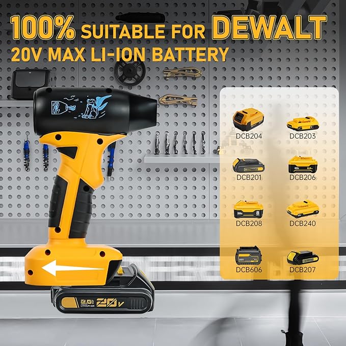 Jet Dry Mini Blower Compatible for Dewalt 20V 60V Li-ion Battery 130000RPM Electric Air Duster Wind Speed 4-Speed Control Cordless Handheld Jet Fan for Drying Cleaning (NO Battery)