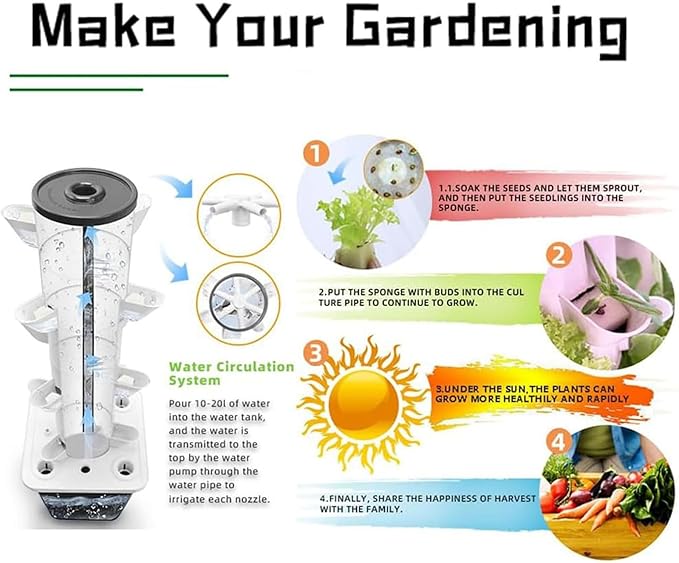 Hydroponic Tower(15/18/25/30 Holes) Hydroponic Growing System Adapters + Water Pump Energy Saving + Easy to Use for Indoor Herbs Fruits and Vegetables15