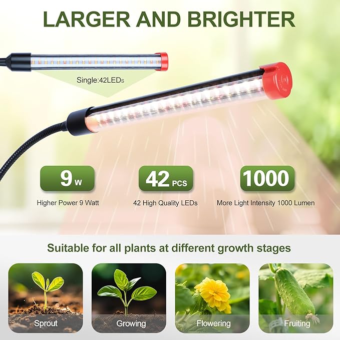 Game Changer! FECiDA 2026 3Pack 9 Watt Power Draw NO Need Adapter Clip Grow Lights for Small Indoor Plants Bonsai 4/8/12H Timer Enough Bright Like Sun for Your Plants