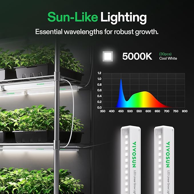 VIVOSUN T5 Grow Lights for Indoor Plants 5000K Full Spectrum 48W(8 X 6W) 1FT LED Plant Light Strip for Seed Starting Greenhouse Hydroponics SGS Compatible Linkable 8-Pack