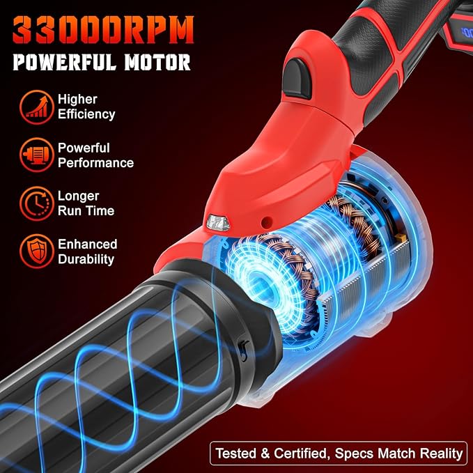 Cordless Leaf Blower for Milwaukee 18V Batteries(No Battery) Handheld Mini Turbo Blowers with 180°Rotatable Head 6-Speed Power Display Battery Powered Blower for Leaves/Dust/Garage/Lawn