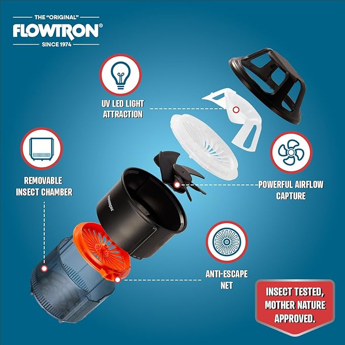 Flowtron Indoor Bug Trap | UV Light Mosquito Trap with Fan 860 Sq Ft Coverage USB-C Powered Insect Catcher for Kitchen Bedroom Restaurant | Quiet Fly Trap for Indoor Use